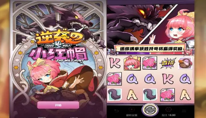 《逆袭的小红帽》游戏评测：经典童话重塑，开启奇幻逆袭之旅