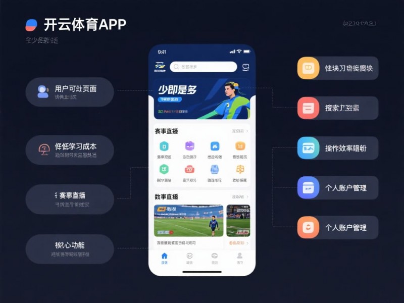为什么开云体育的UI设计是目前行业最先进的？