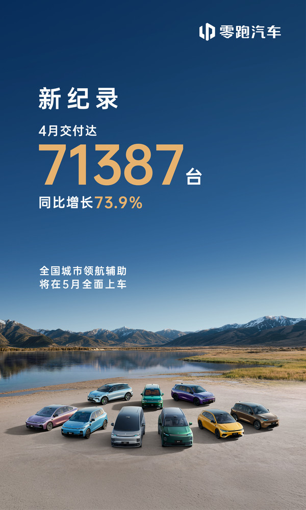 【PG电子】零跑汽车4月交付71387辆 再创单月历史新高